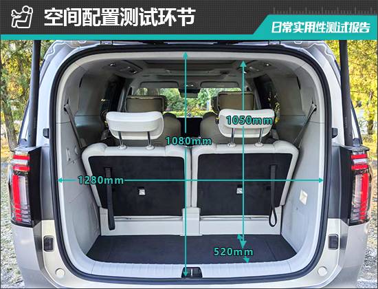 EM90日常实用性测试报告m6米乐2025款沃尔沃(图24)